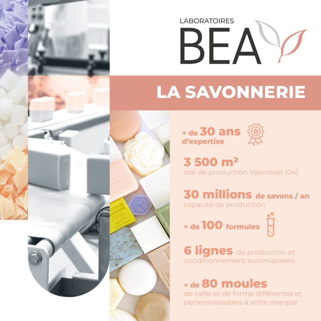 Savonnerie Laboratoires BEA